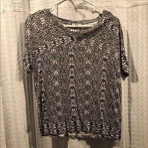 Worn about three times